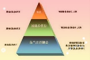 张女士在本次减持计划中未减持本公司股份