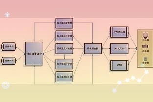 佛山已有3327家规模以上工业企业实现数字化转型占全市工业企业总数的近40%