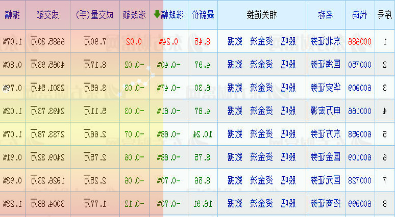 交银租赁以金融暖流抵御疫情“倒春寒”新的一场战疫拉开序幕