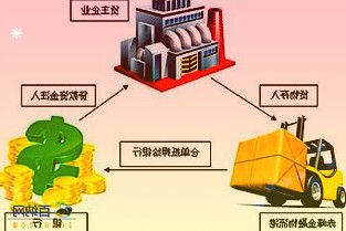 科顺股份3007372021年报及2022年一季报点评：经营业绩暂时承压下降35.4%